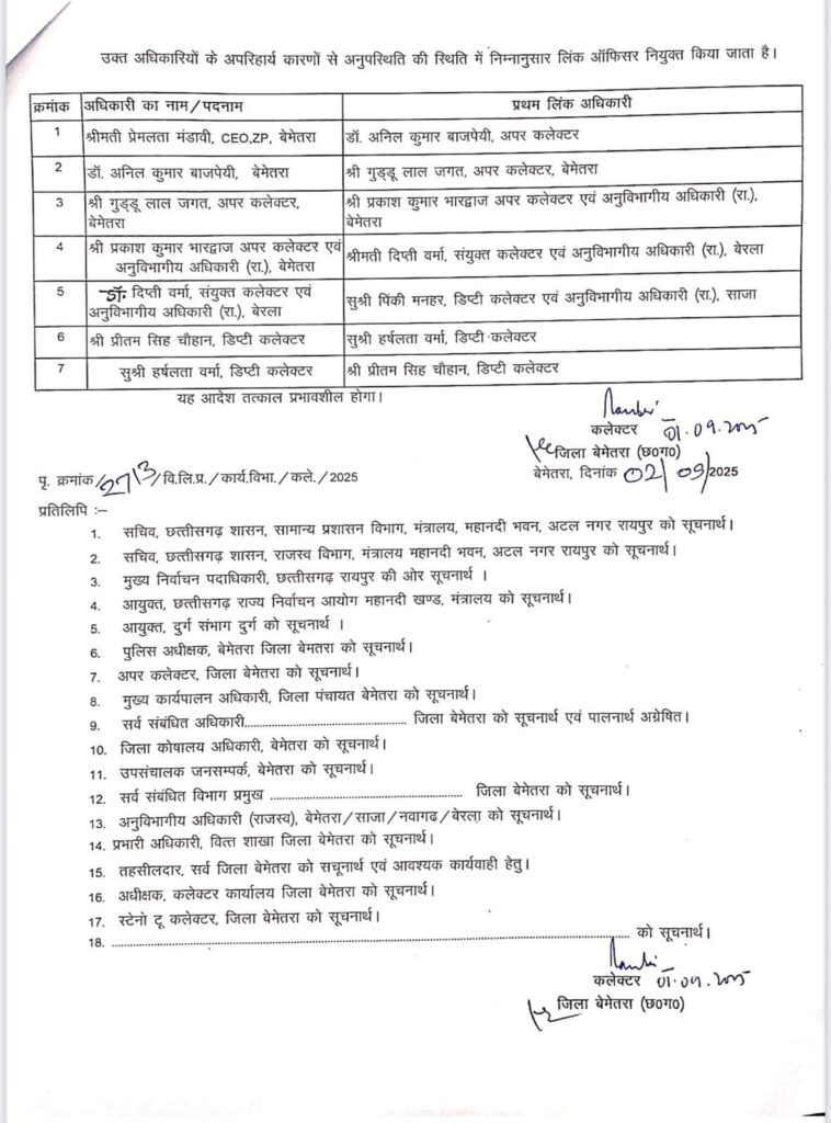 संविदा नियुक्तियों पर घमासान; चौथी बार रिटायर्ड अधिकारी की तैनाती से मचा बवाल, CASA ने उठाए सवाल Img 20250906 Wa00195837793407624040028 758x1024