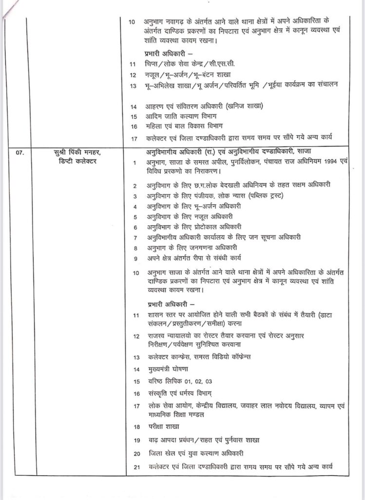 संविदा नियुक्तियों पर घमासान; चौथी बार रिटायर्ड अधिकारी की तैनाती से मचा बवाल, CASA ने उठाए सवाल Img 20250906 Wa0023238328226133041192 749x1024
