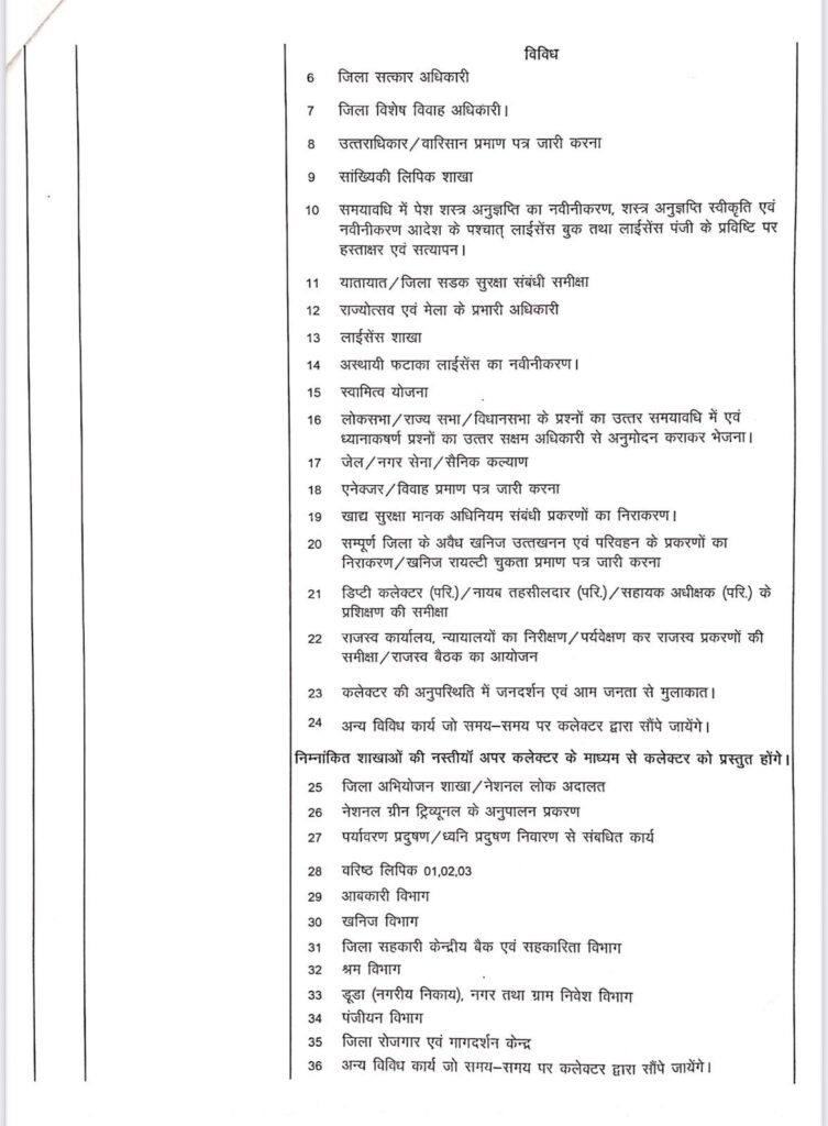 संविदा नियुक्तियों पर घमासान; चौथी बार रिटायर्ड अधिकारी की तैनाती से मचा बवाल, CASA ने उठाए सवाल Img 20250906 Wa00261994262964985956618 753x1024