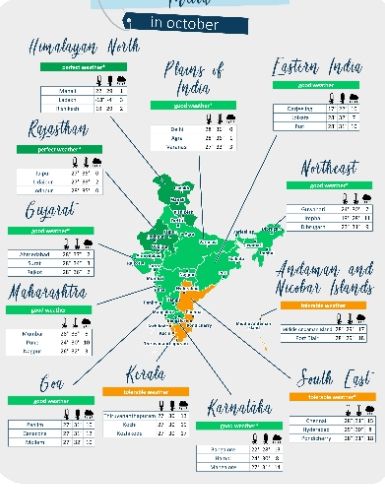 मौसम एक बार फिर करवट लेते हुए,भारत के कई राज्यों मे मौसम विभाग द्वारा अलर्ट जारी Image Editor Output Image2045428569 17617140754056211687290434879468