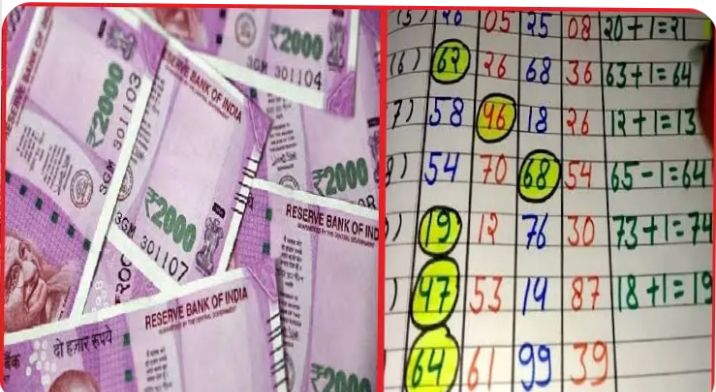 तिल्दा नेवरा में खुलेआम जुआ, सट्टा और नशे का कारोबार — प्रशासन खामोश, तिल्दा ओवरब्रिज के पास खुलेआम जुऐ, सट्टे का कारोबार संचालित Image Editor Output Image289548996 17624140937711534954940811839286