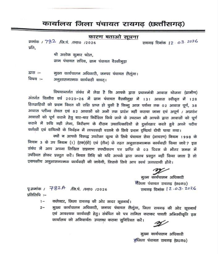 रायगढ़ में प्रधानमंत्री आवास योजना की धीमी प्रगति पर प्रशासन सख्त, दो पंचायत सचिवों को नोटिस 10059098686022806559812446258